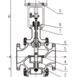 Electric 3 Way Control Valve - Image 2